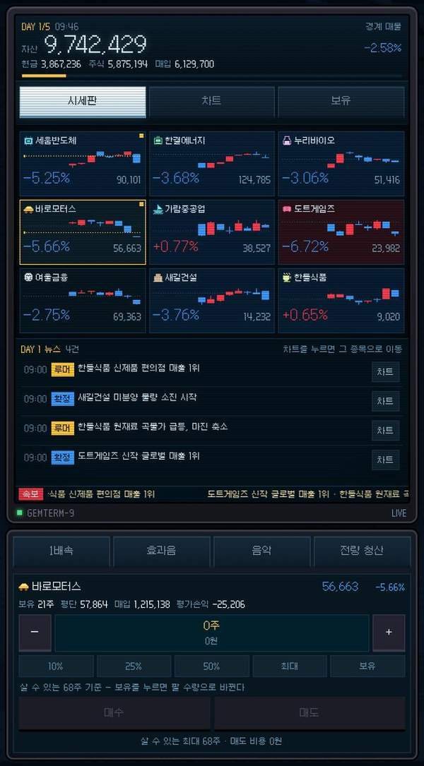 아홉 종목이 한 화면에. 아래로는 그날 들어온 소식이 쌓입니다