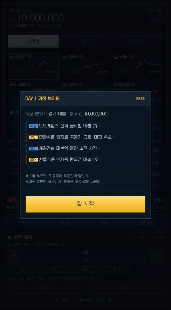 장이 열리기 전 브리핑. 파란 확정 둘, 누런 루머 하나