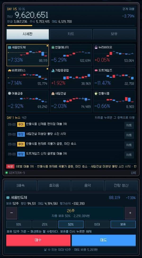 절반만 팔고 나머지는 들고 갑니다
