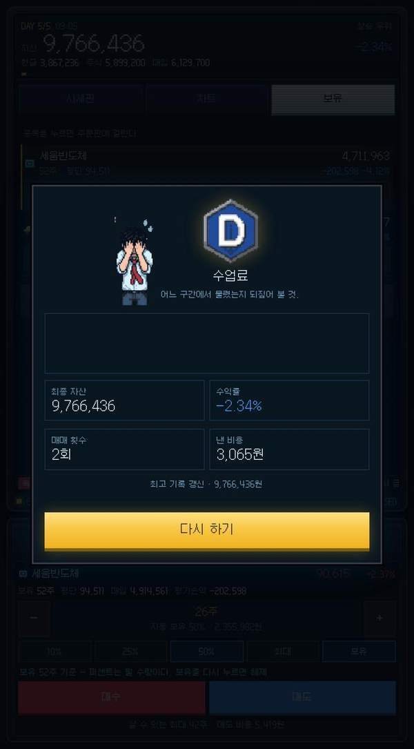 두 번 사고 끝낸 판의 성적표