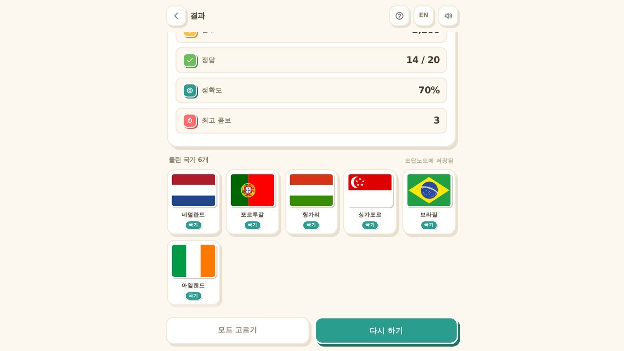 틀린 국기는 결과 화면 아래에 그대로 남습니다
