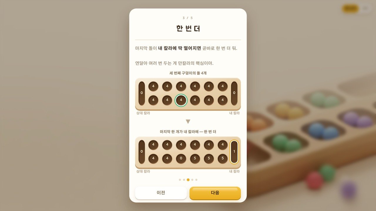 규칙 배우기가 다섯 장에 걸쳐 그림으로 짚어줍니다