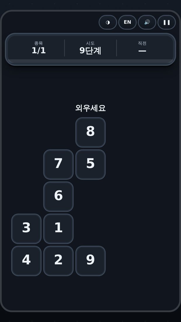 아홉 단계째. 이쯤 되면 하나씩 읽어서는 안 됩니다