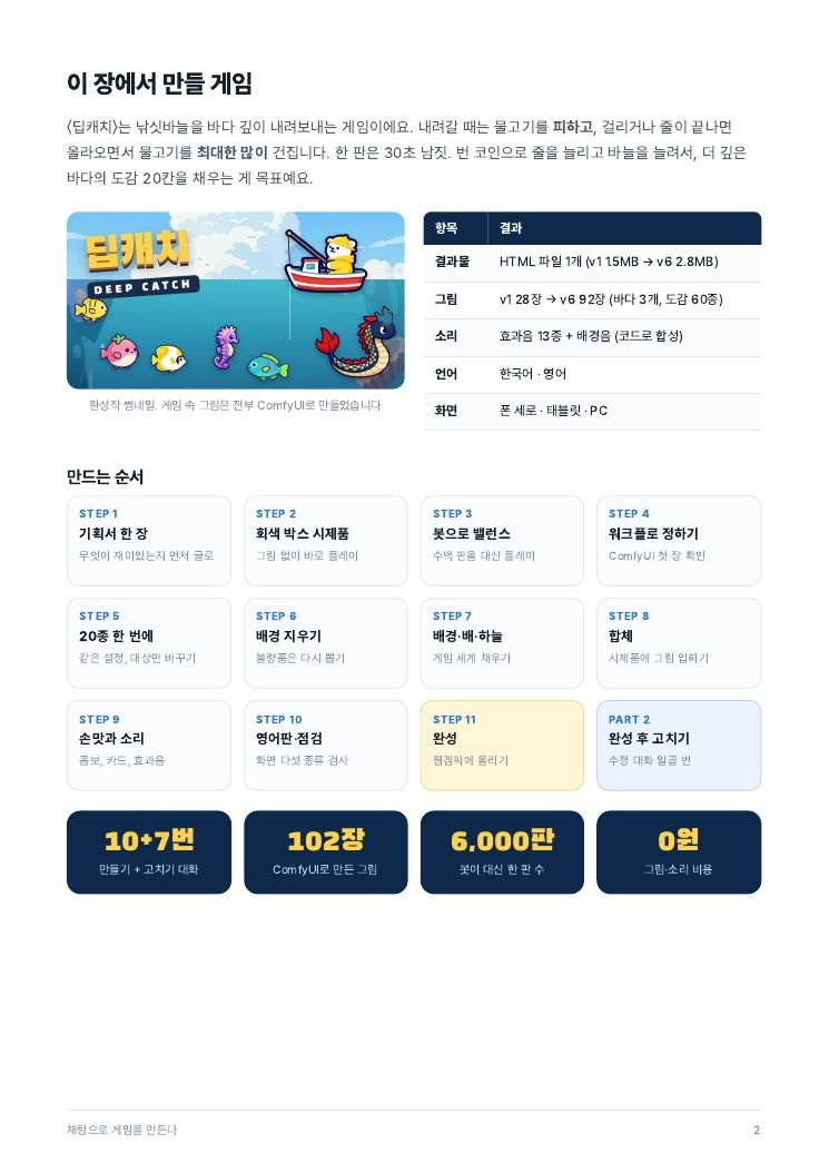 이 장에서 만들 게임