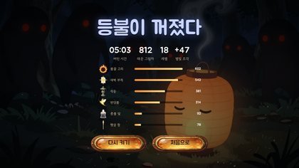 등불이 꺼졌다. 그래도 별빛 조각은 남습니다