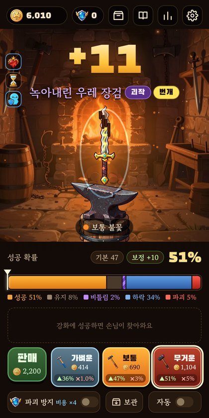 판매 2,200골드냐, 성공 51%에 파괴 5%냐. 이 화면에서 제일 오래 고민하게 됩니다